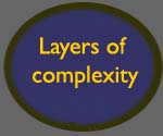Layers of Compexity