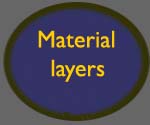 Material layers