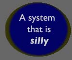 A System that is Silly