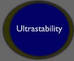 Ultrastability