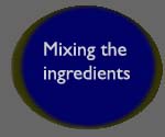 Mixing the Ingredients
