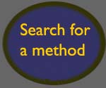 Search for a Method