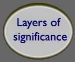 Layers of significance